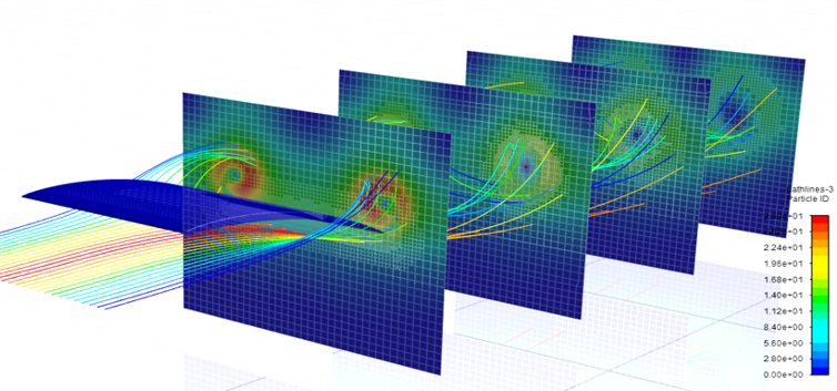 Simulación numérica de fluidos Simulación numérica de fluidos